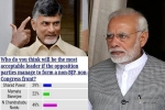 Andhra Politics, Best CM India, is chandra babu naidu only source to replace modi, Cbn dumps modi indian politics