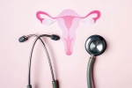 Cervix news, Cervix, how to protect cervical health, Vaccinations